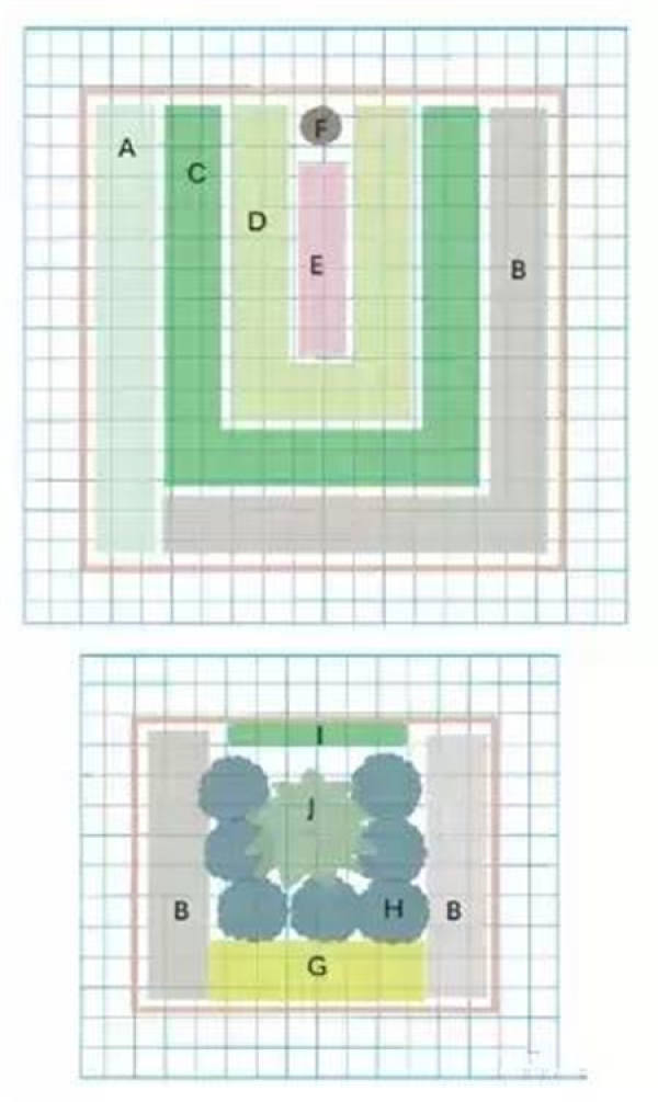 Useful side garden